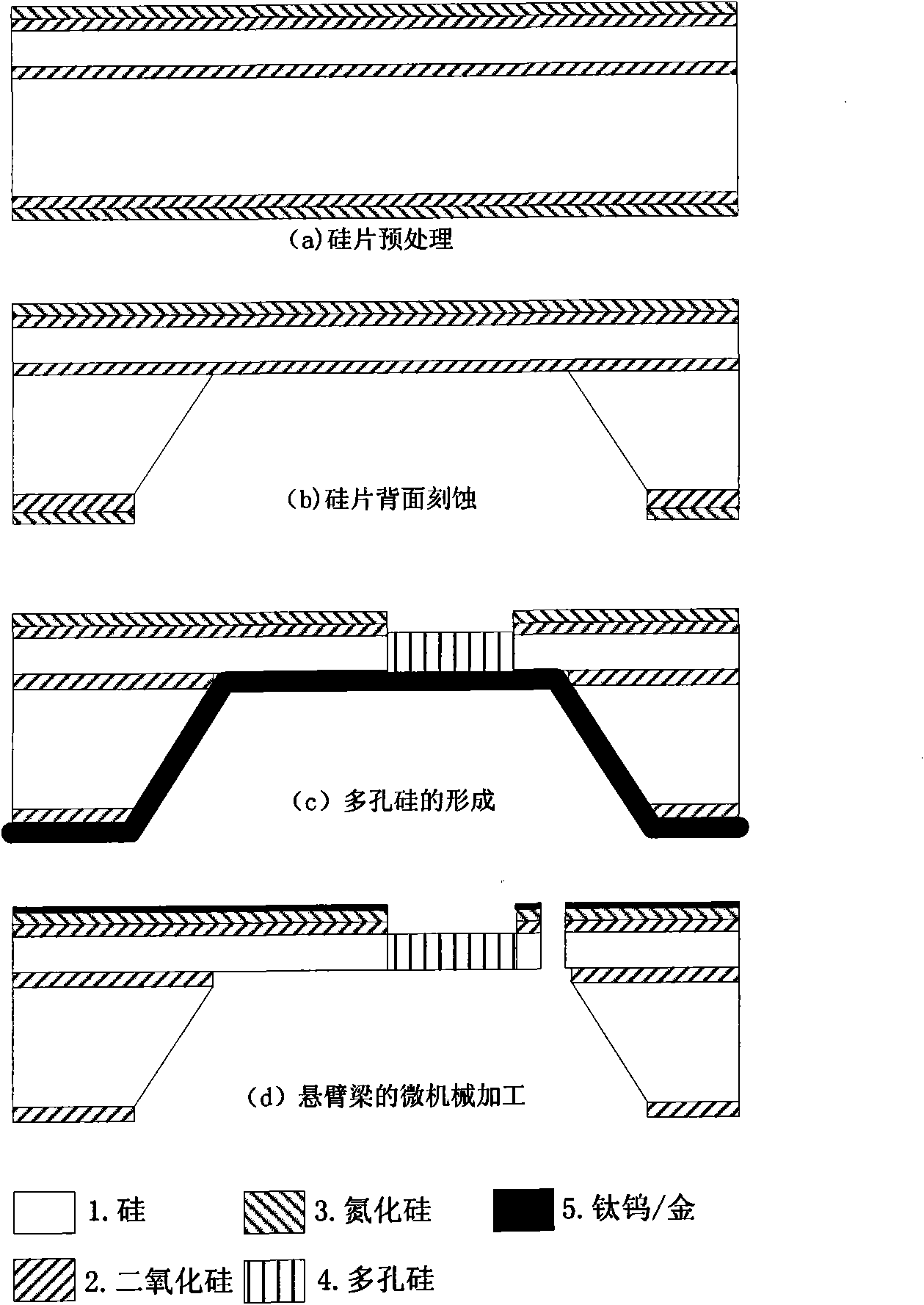 Silicon cantilever sensor, preparation method and application thereof