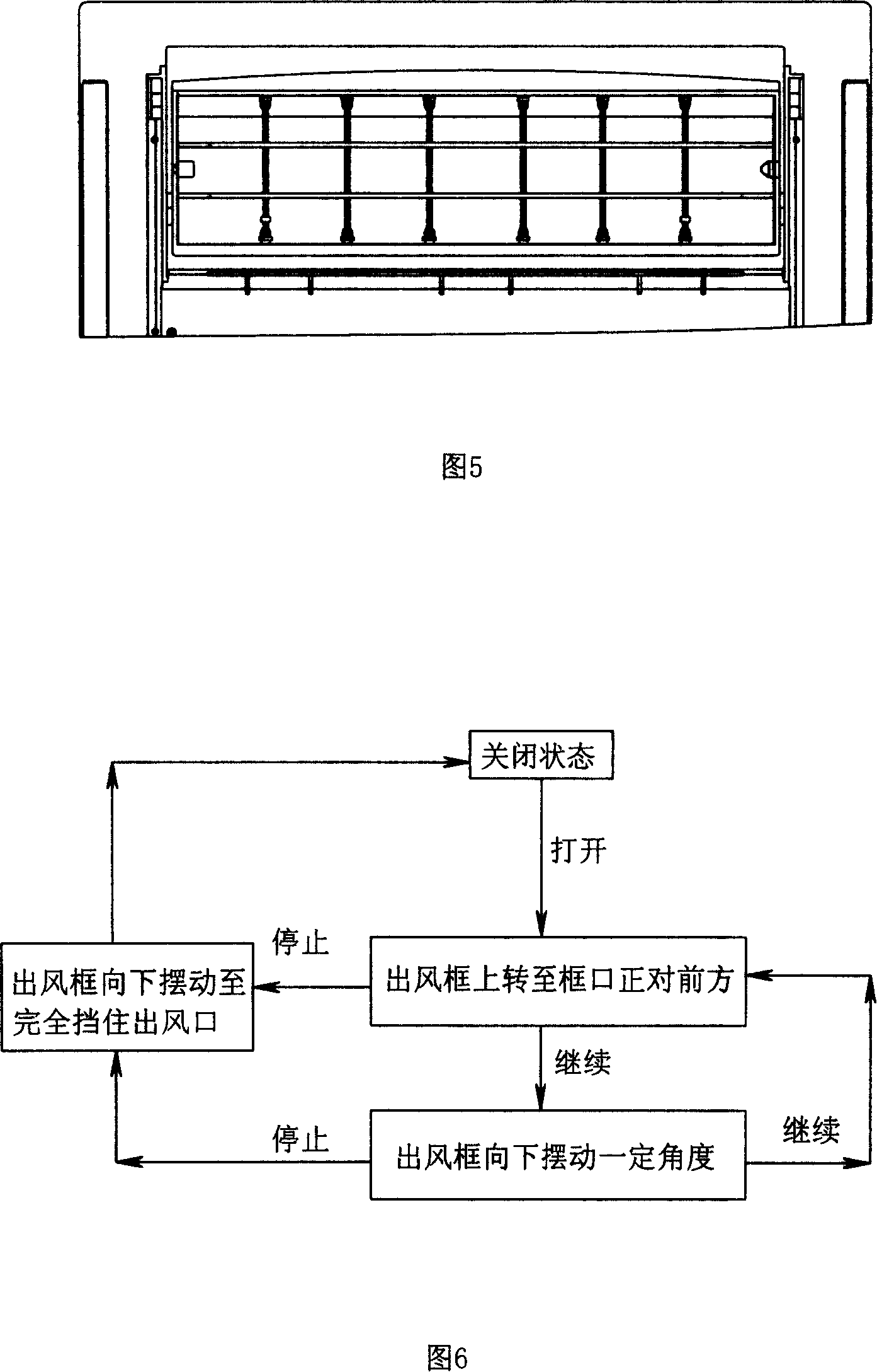 Air conditioner air outlet device and its operating method