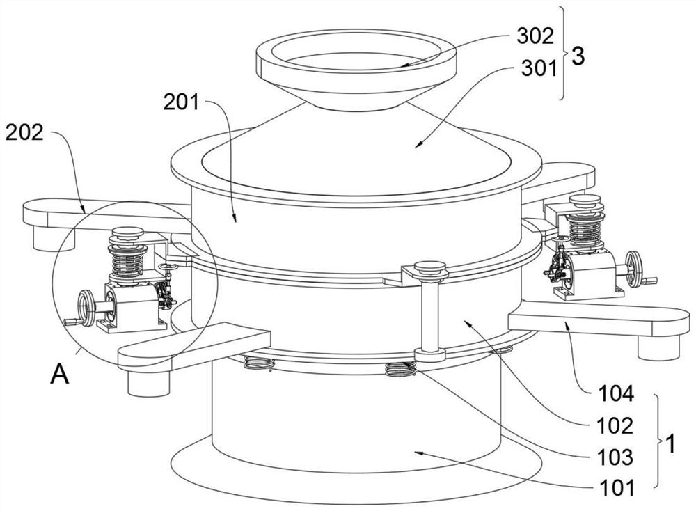 Vortex oscillating screen for pharmacy