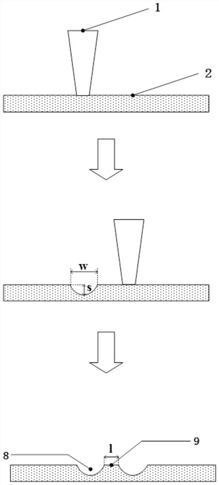 Laser-induced printing method of solar cell grid lines based on double groove structure of silicon wafer