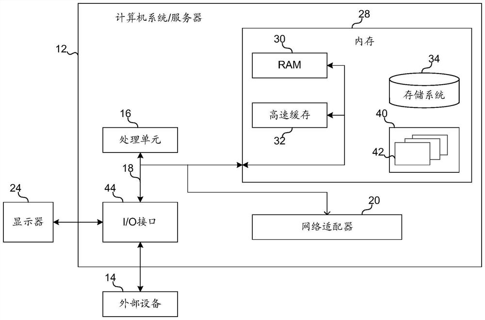 File processing method, device, and computer-readable storage medium