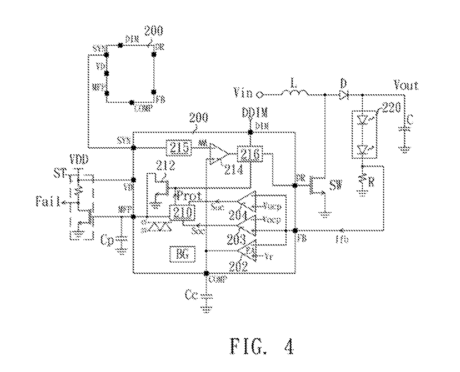 Converting Controller