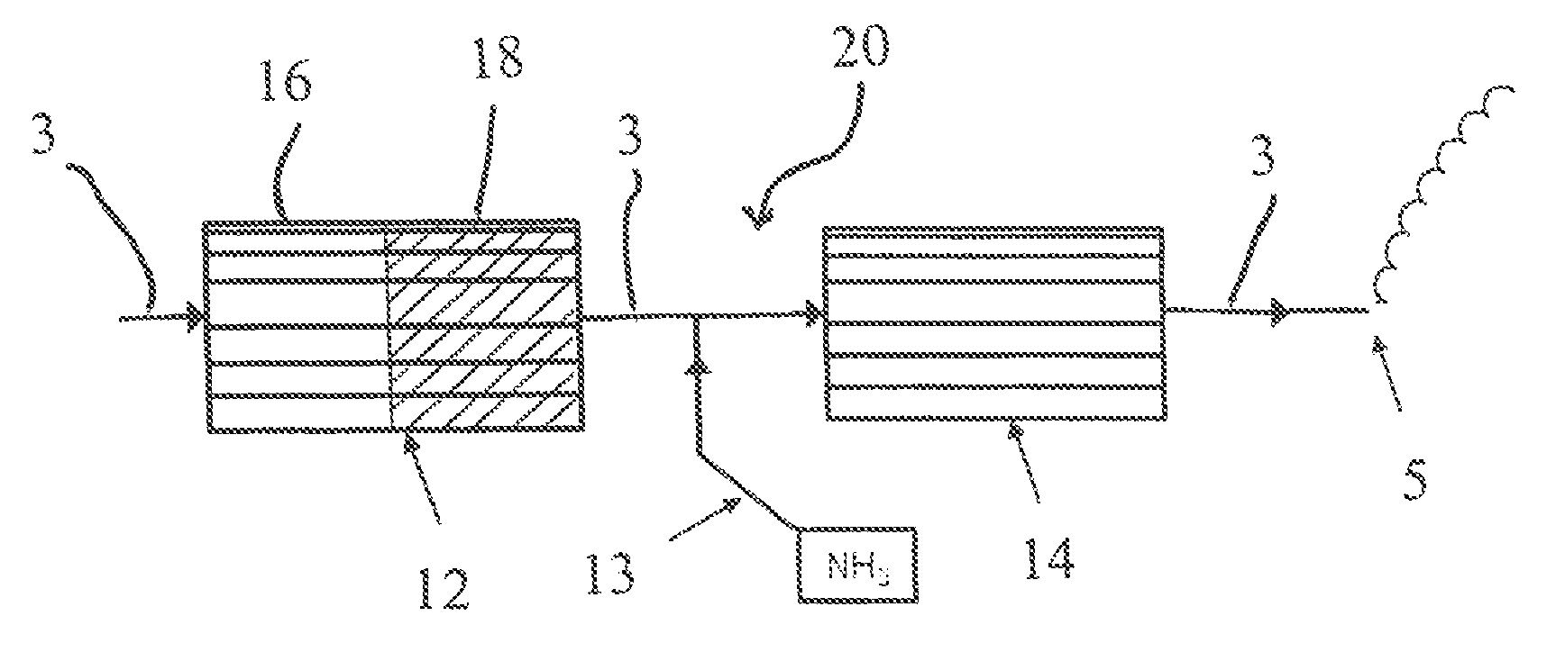 Exhaust system for a lean-burn internal combustion engine including scr catalyst