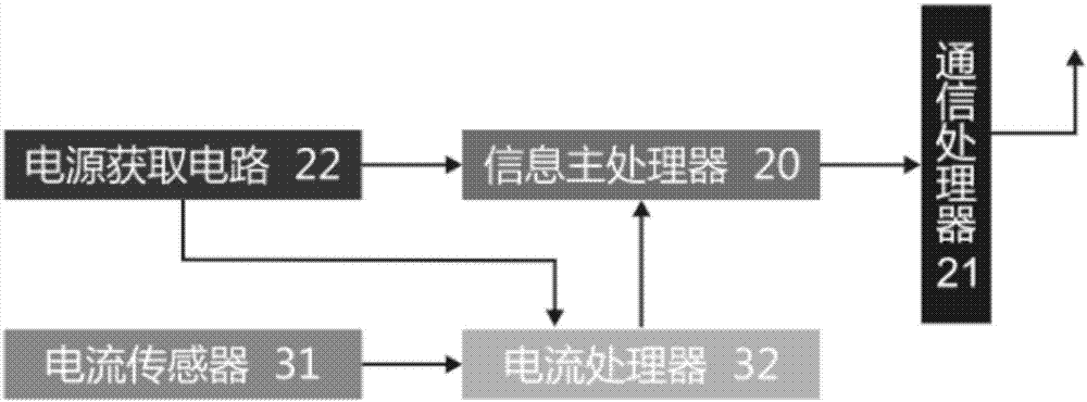 Automatic lightning strike information lightning arrester for power transmission and distribution network