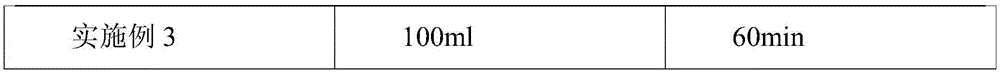 Iodine citrate foam-type disinfectant and preparation method thereof