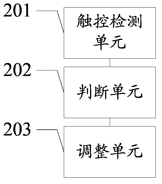 Information processing method and electronic device