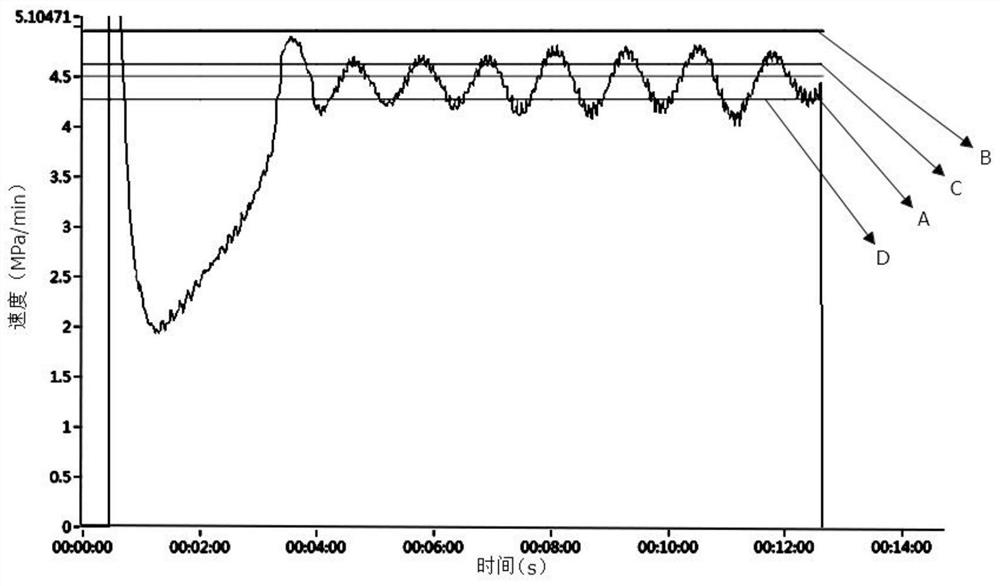 Pump pressure control method for plunger type booster pump of hydrogen refueling station