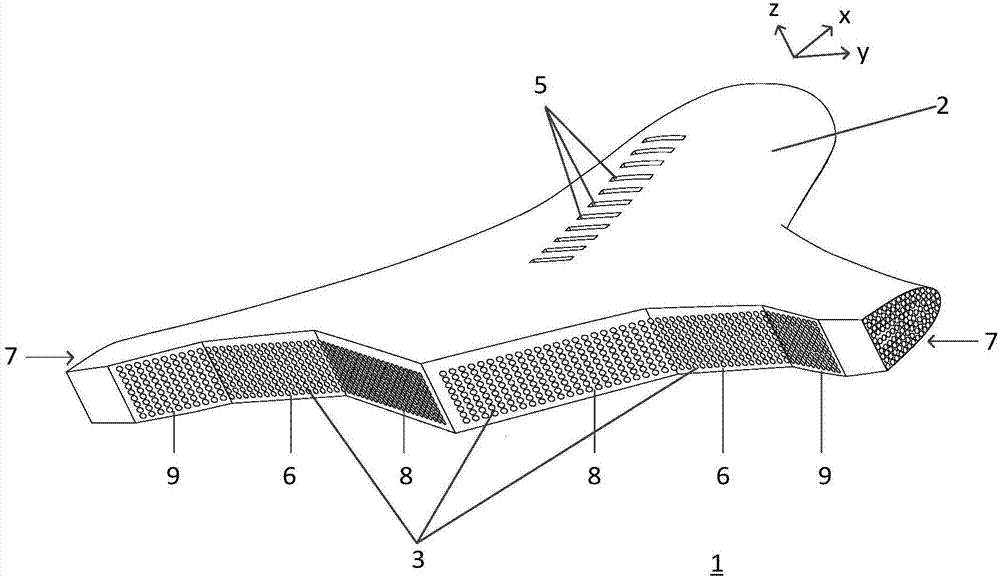 Thrust matrix device