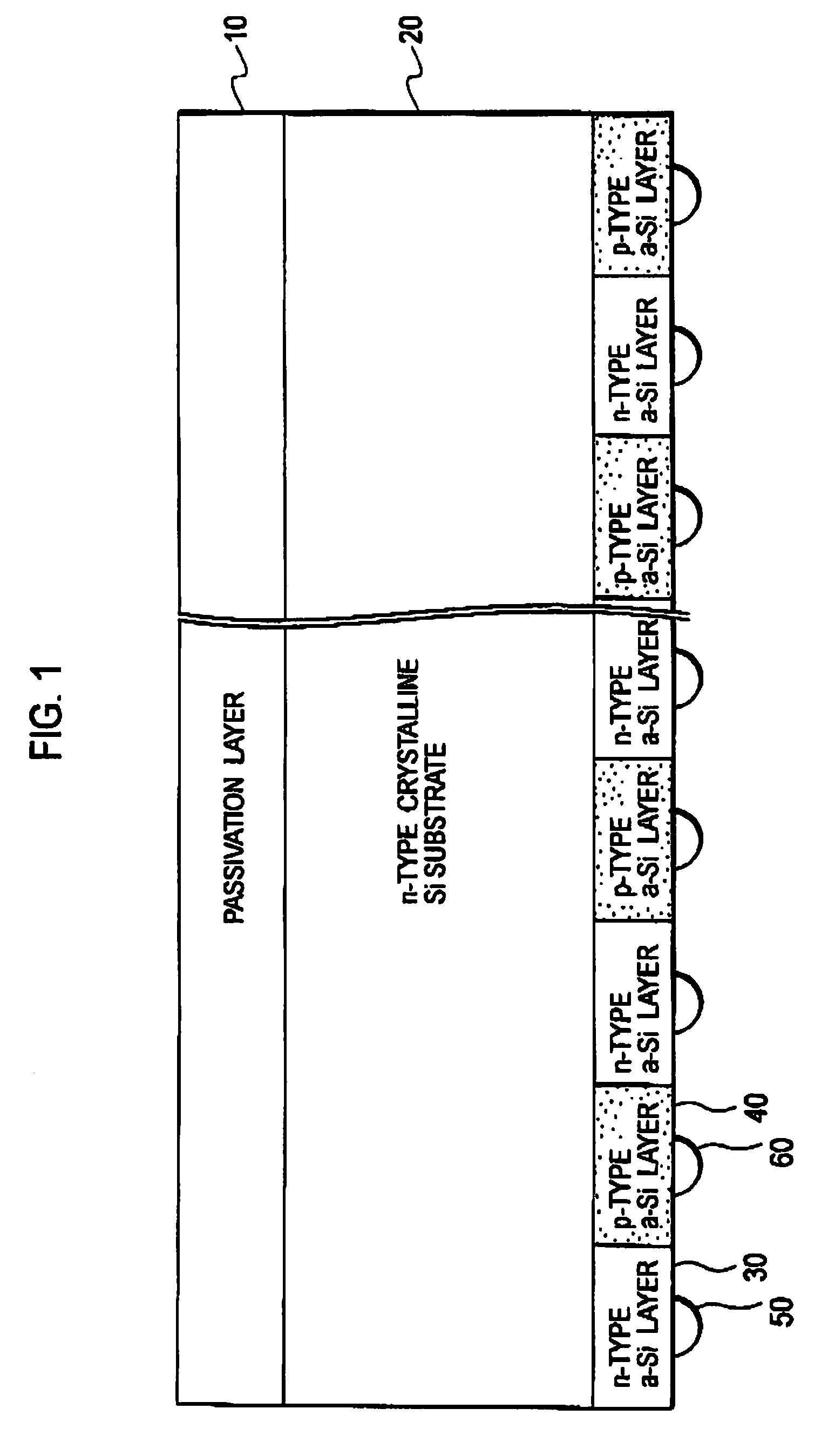 Solar cell and solar cell module including the same