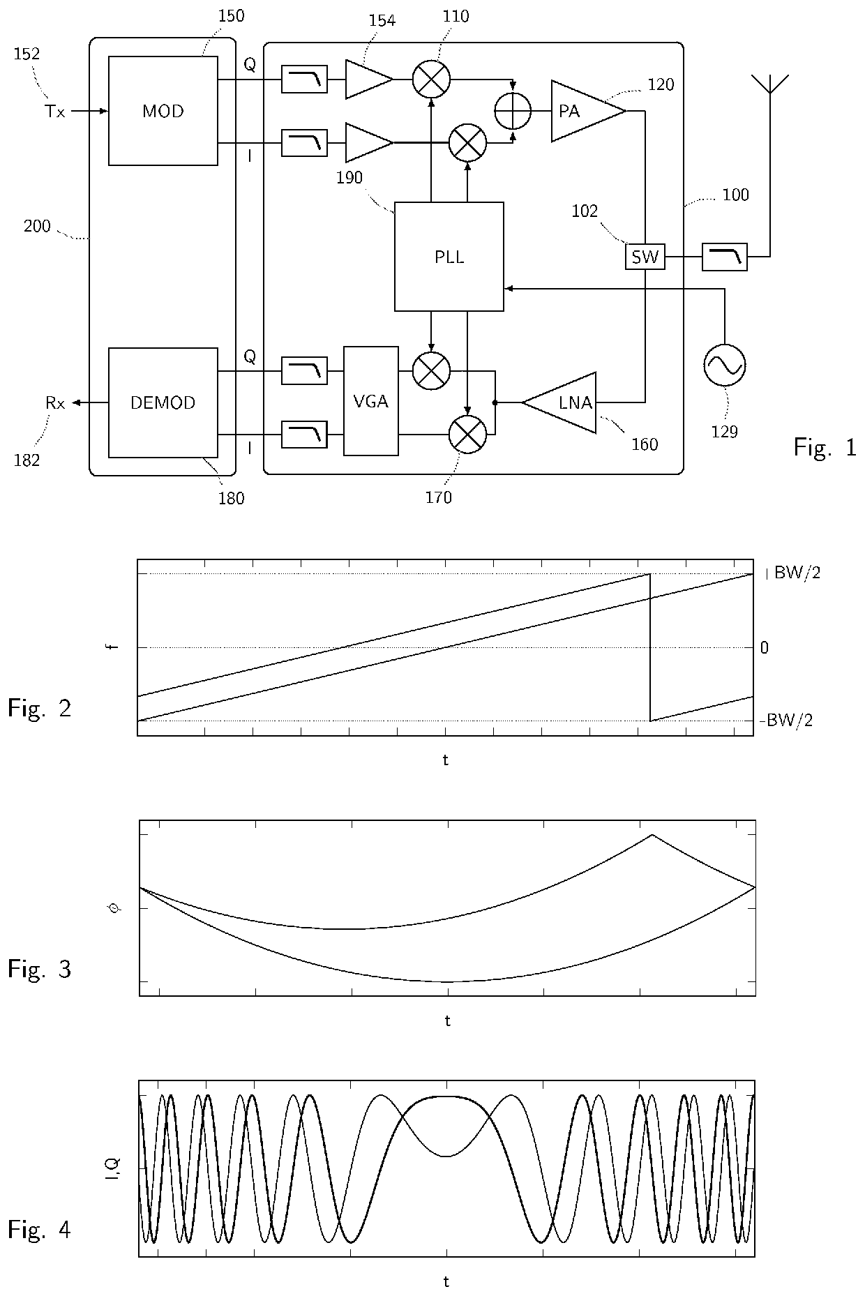 Method and system of timing and localizing a radio signal