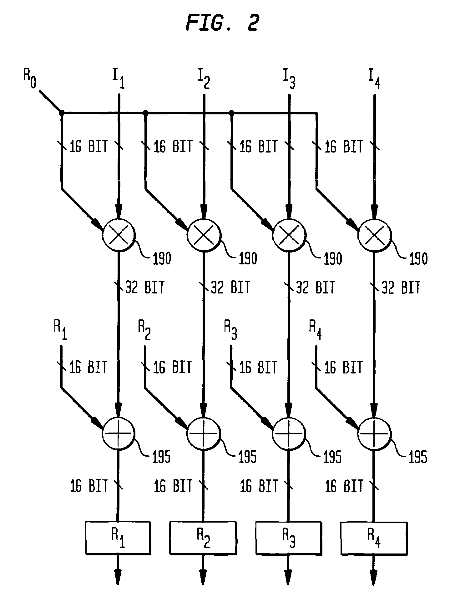 Asynchronous, independent and multiple process shared memory system in an adaptive computing architecture