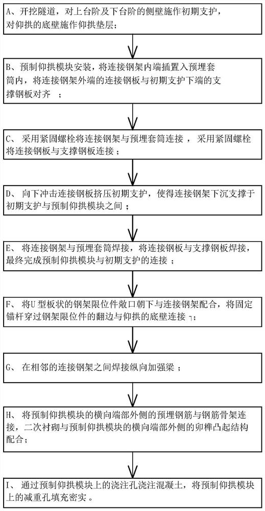 Tunnel construction method with a prefabricated elevation module