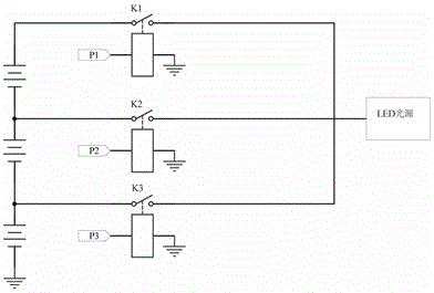 A led plant lighting system