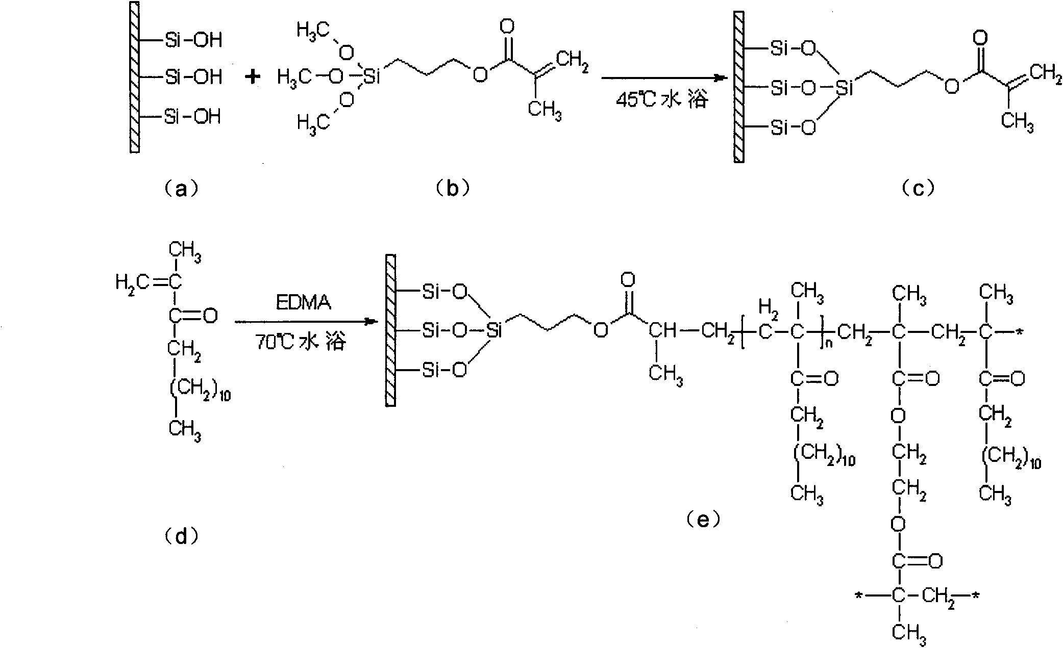 Mixed capillary chromatographic column with shower head and preparation method thereof