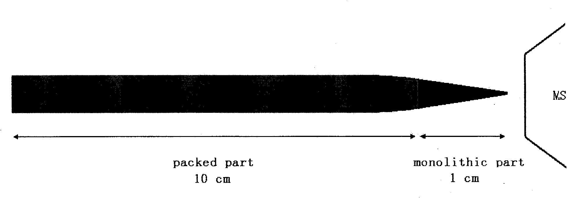 Mixed capillary chromatographic column with shower head and preparation method thereof