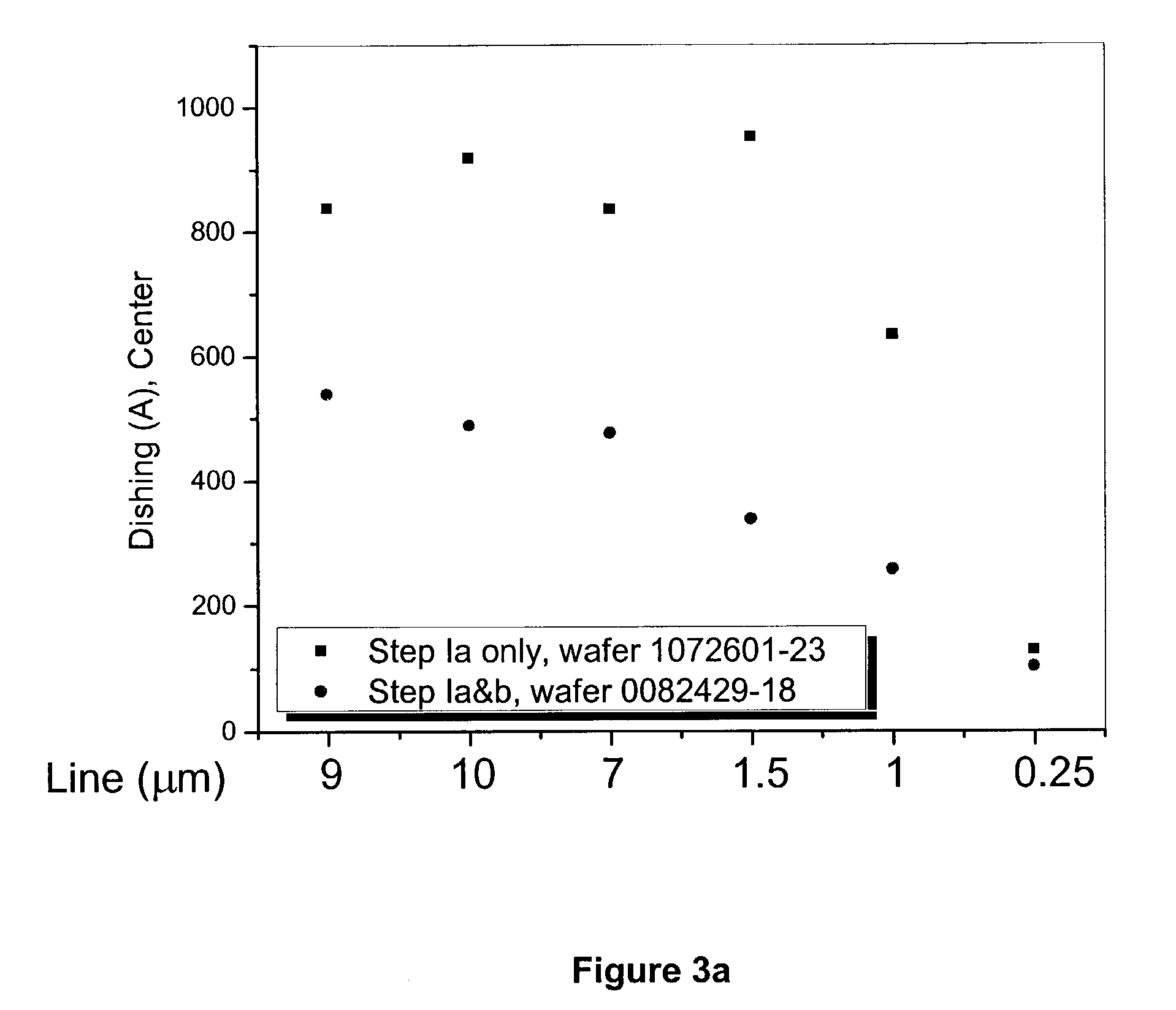 Chemical mechanical polishing compositions for copper and associated materials and method of using same