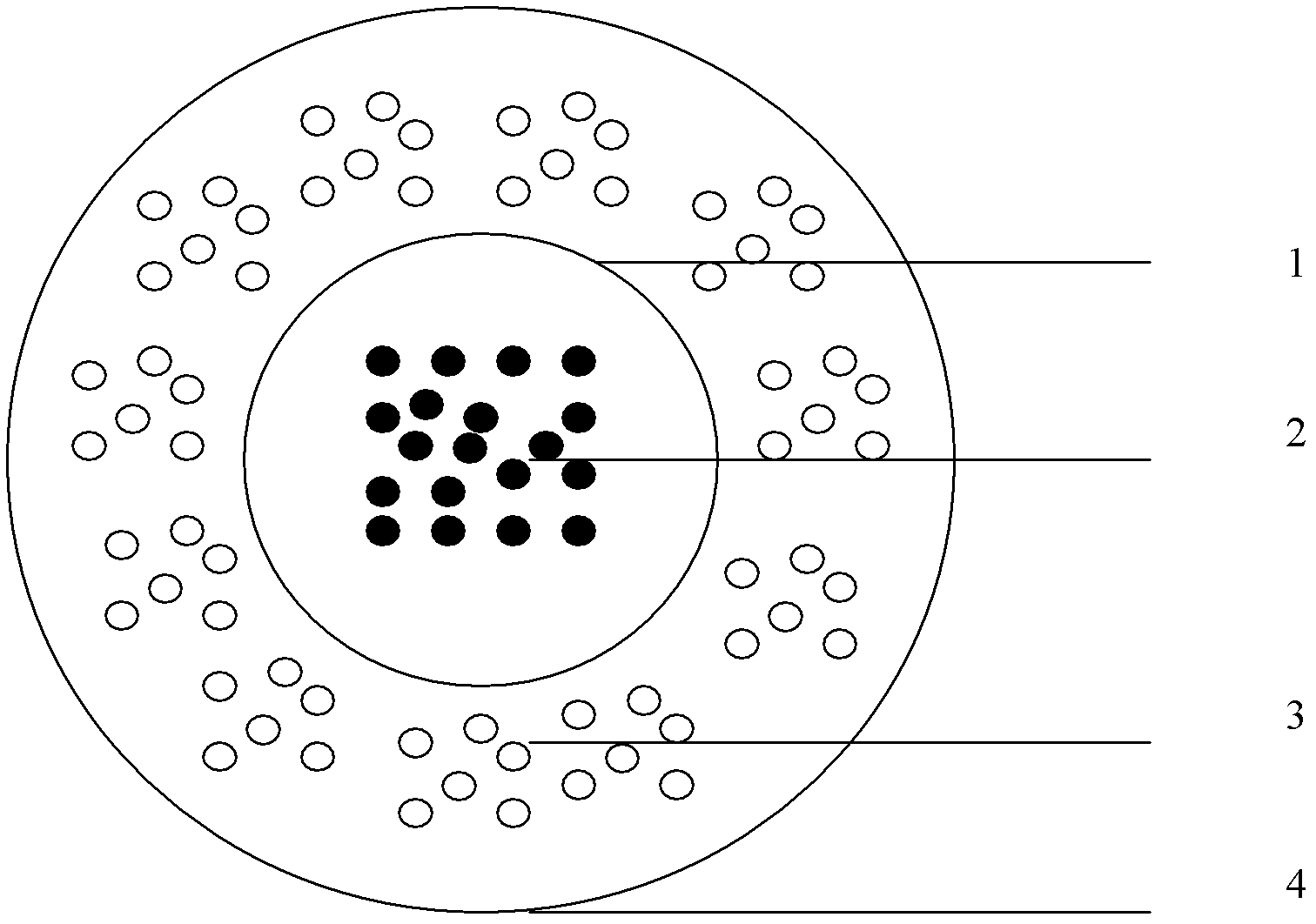 Method for synergistic growth of multiple cells