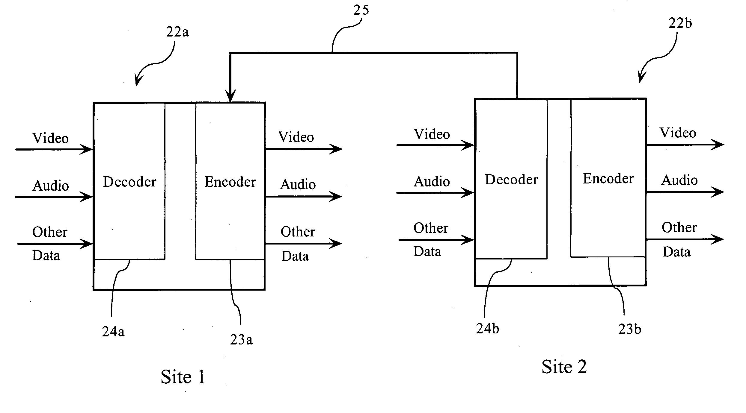 Encoder based error resilience method in a video codec