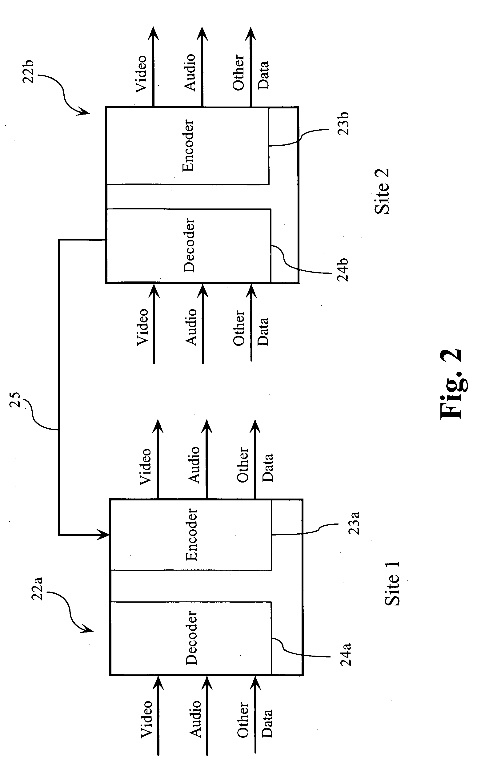 Encoder based error resilience method in a video codec