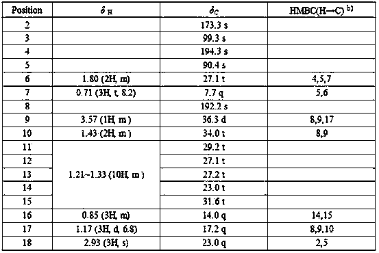 Alkaloid compound from Trichoderma citrinoviride and application thereof