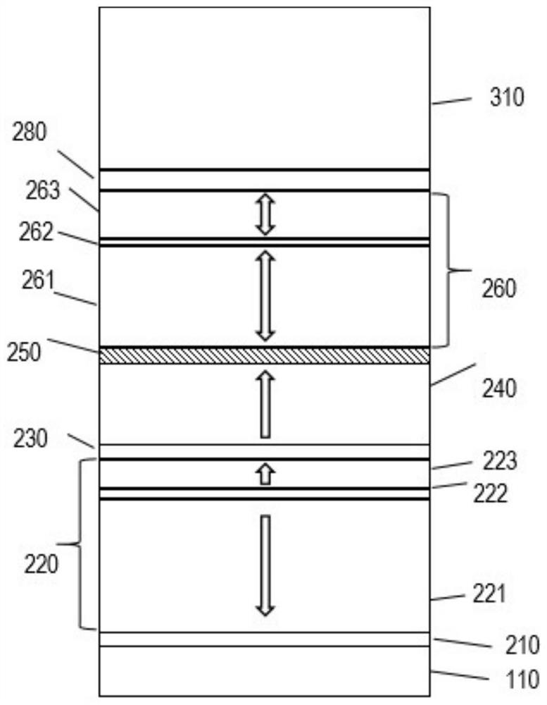 Storage unit of magnetic random access memory and magnetic random access memory