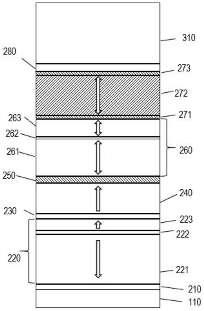 Storage unit of magnetic random access memory and magnetic random access memory