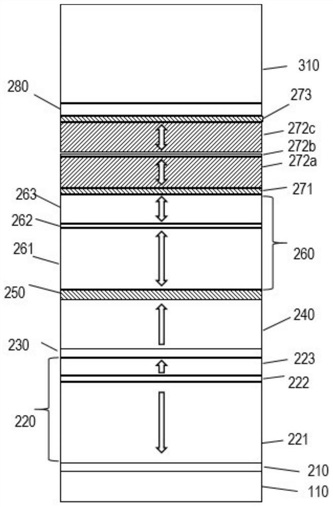 Storage unit of magnetic random access memory and magnetic random access memory