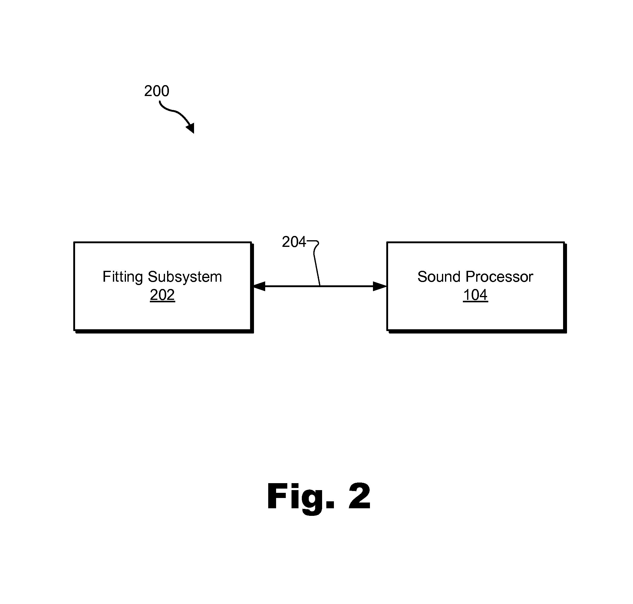 Systems and methods for facilitating time-based fitting by a sound processor