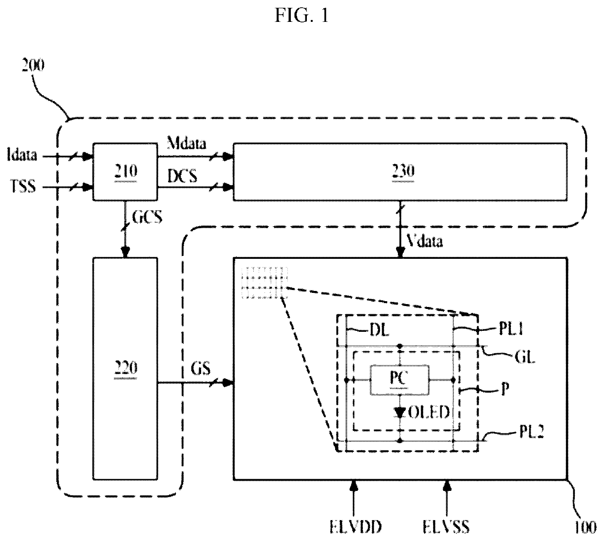 Stretchable display device