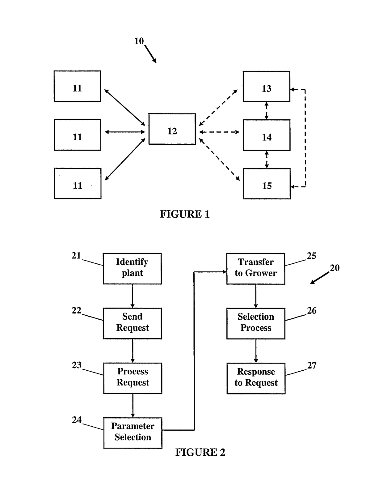 Methods of screening for microorganisms that impart beneficial properties to plants