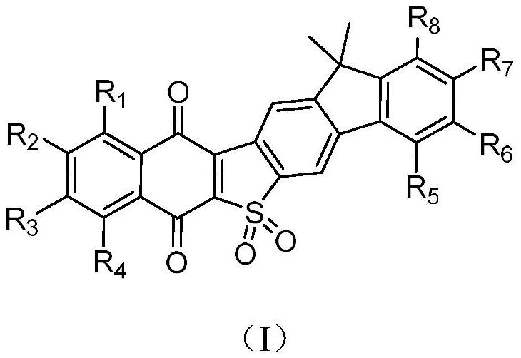 Organic material and application thereof