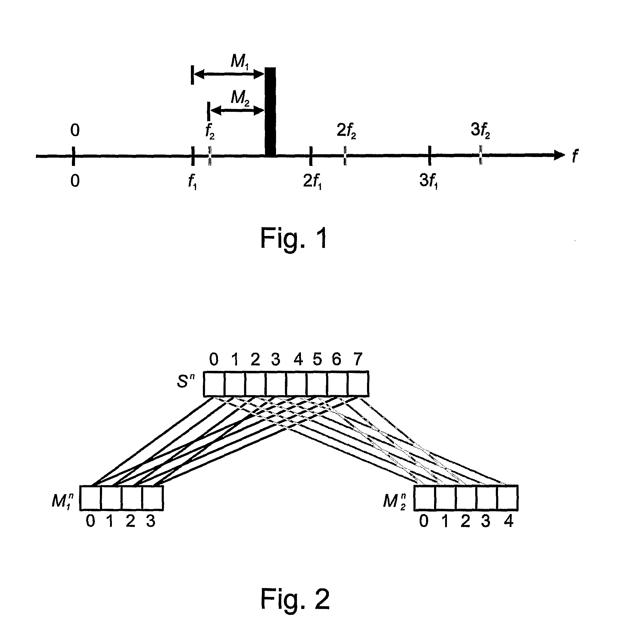 Using Pulsed-Wave Ultrasonography For Determining an Aliasing-Free Radial Velocity Spectrum of Matter Moving in a Region