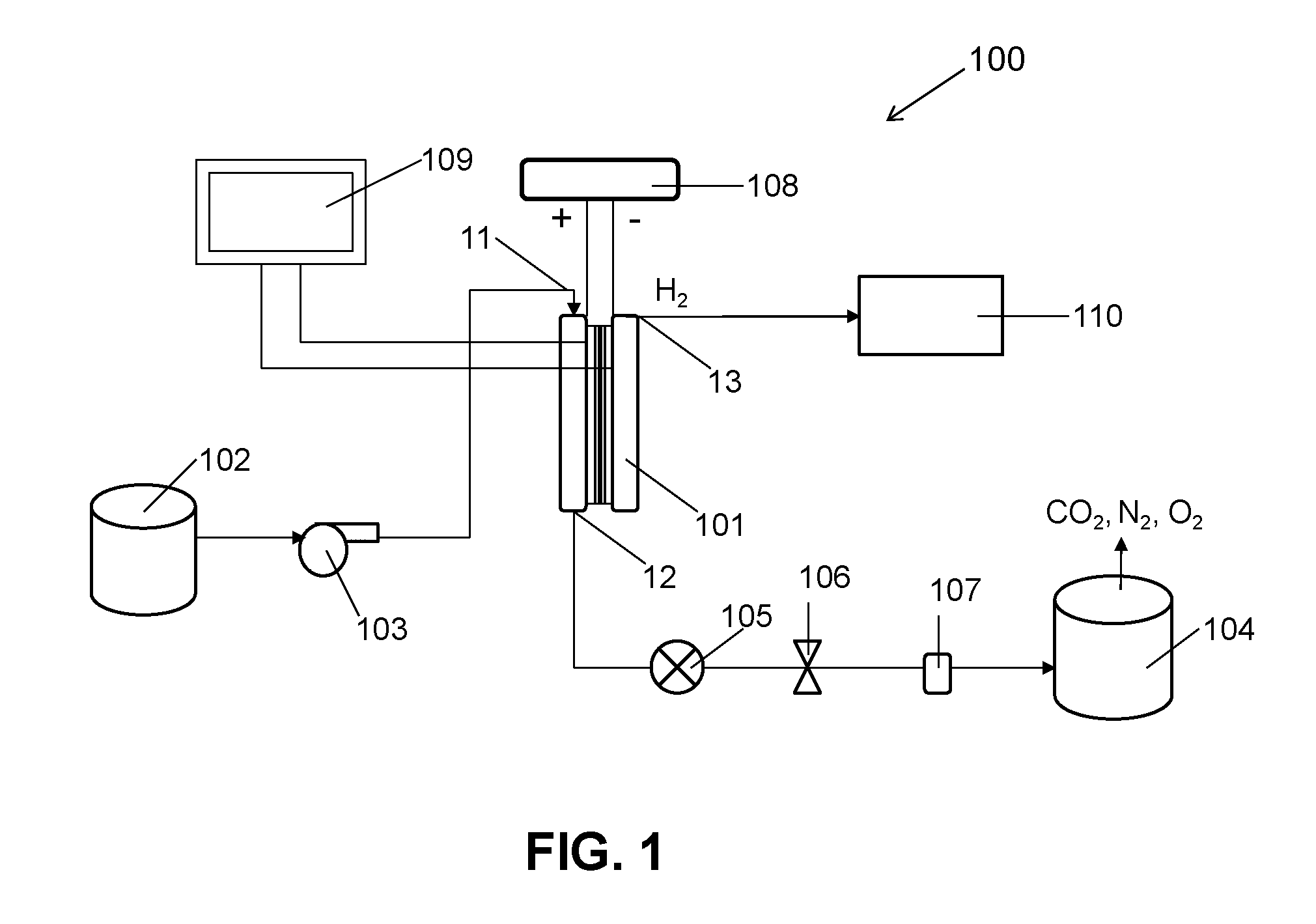 Efficient treatment of wastewater using electrochemical cell