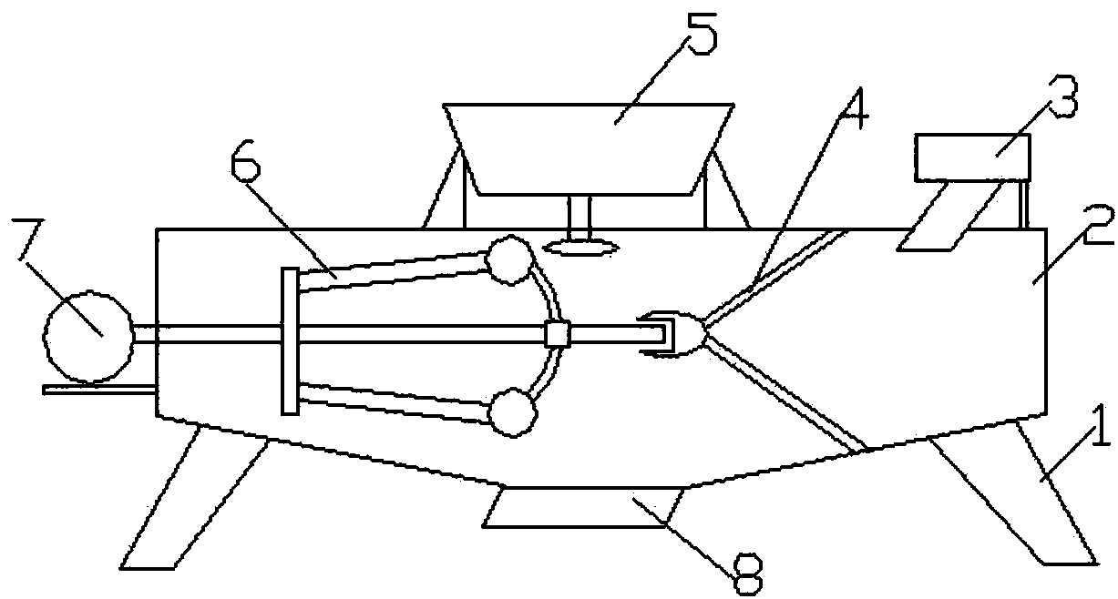 Button dyeing machine