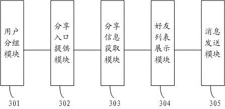 Video sharing method and device