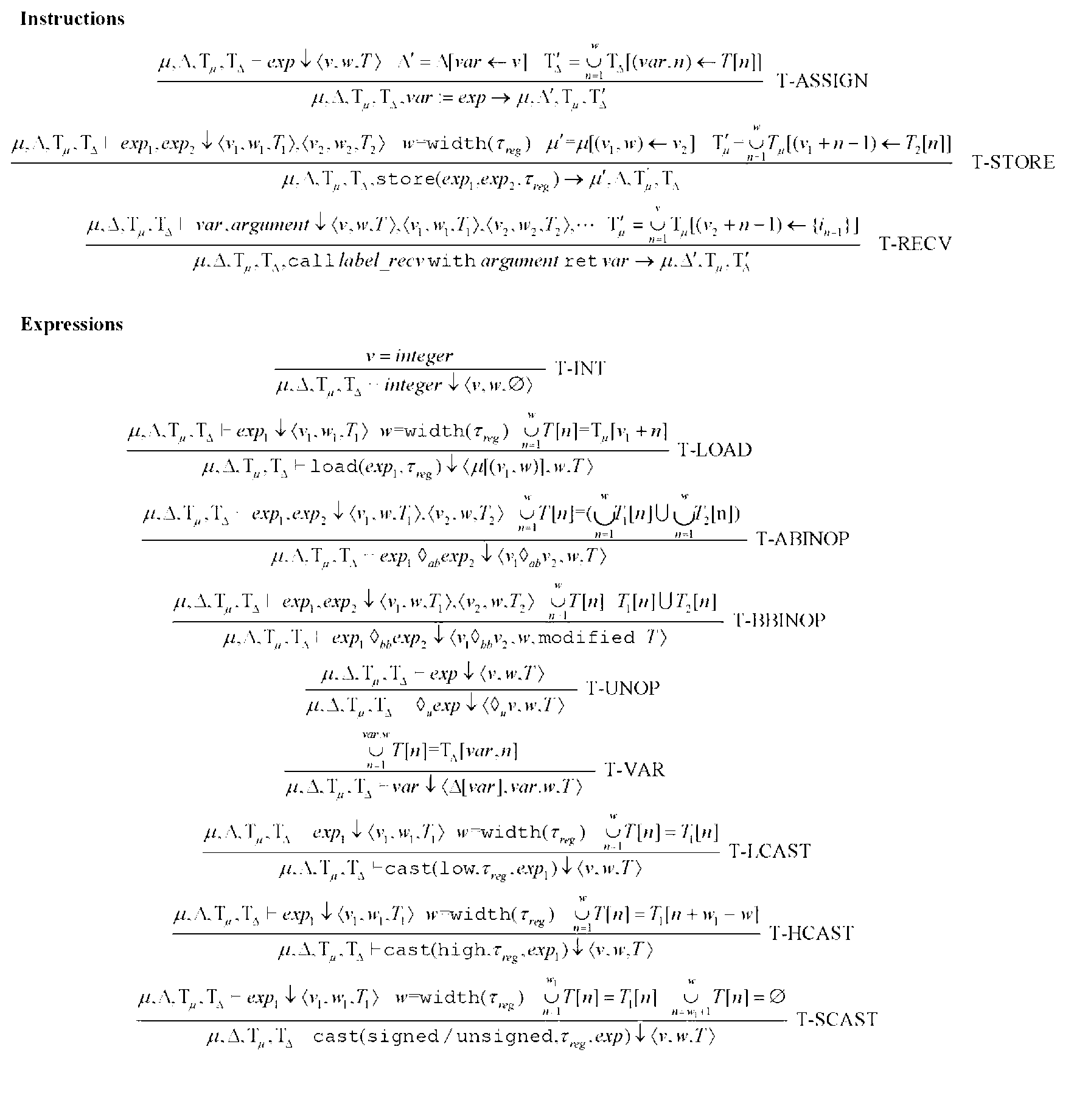 Semantic-level protocol format inference method based on execution trace