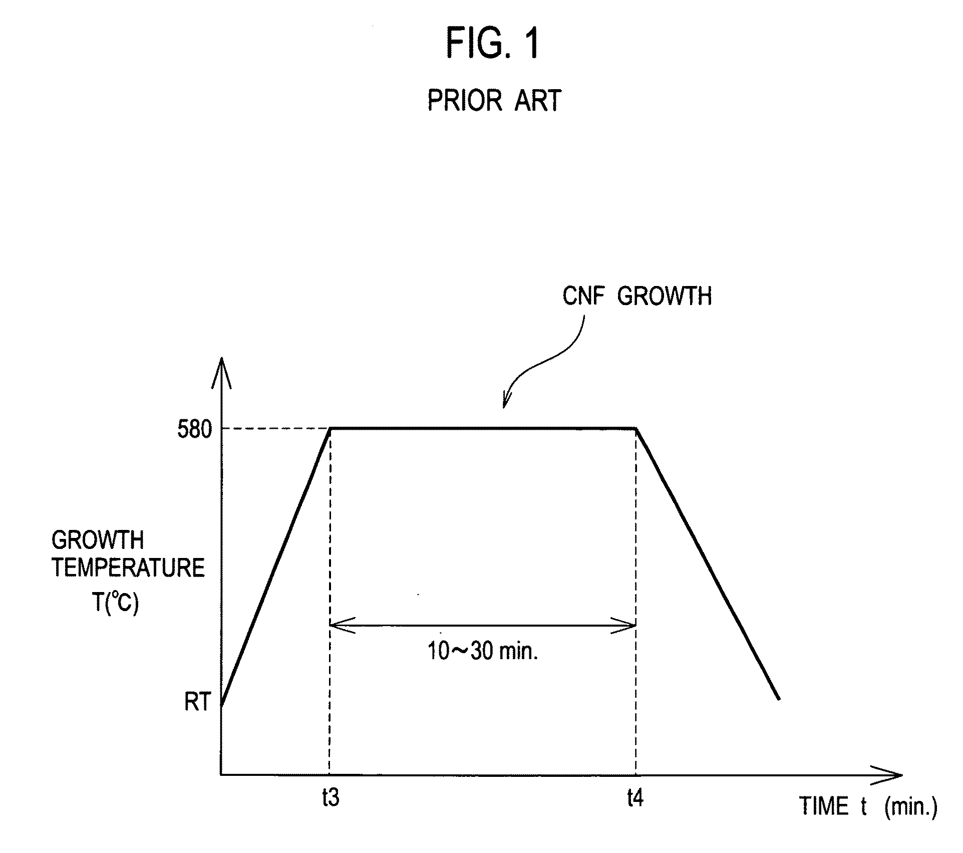 Fabrication method for carbon fiber, carbon fiber electron source, and field emission display device