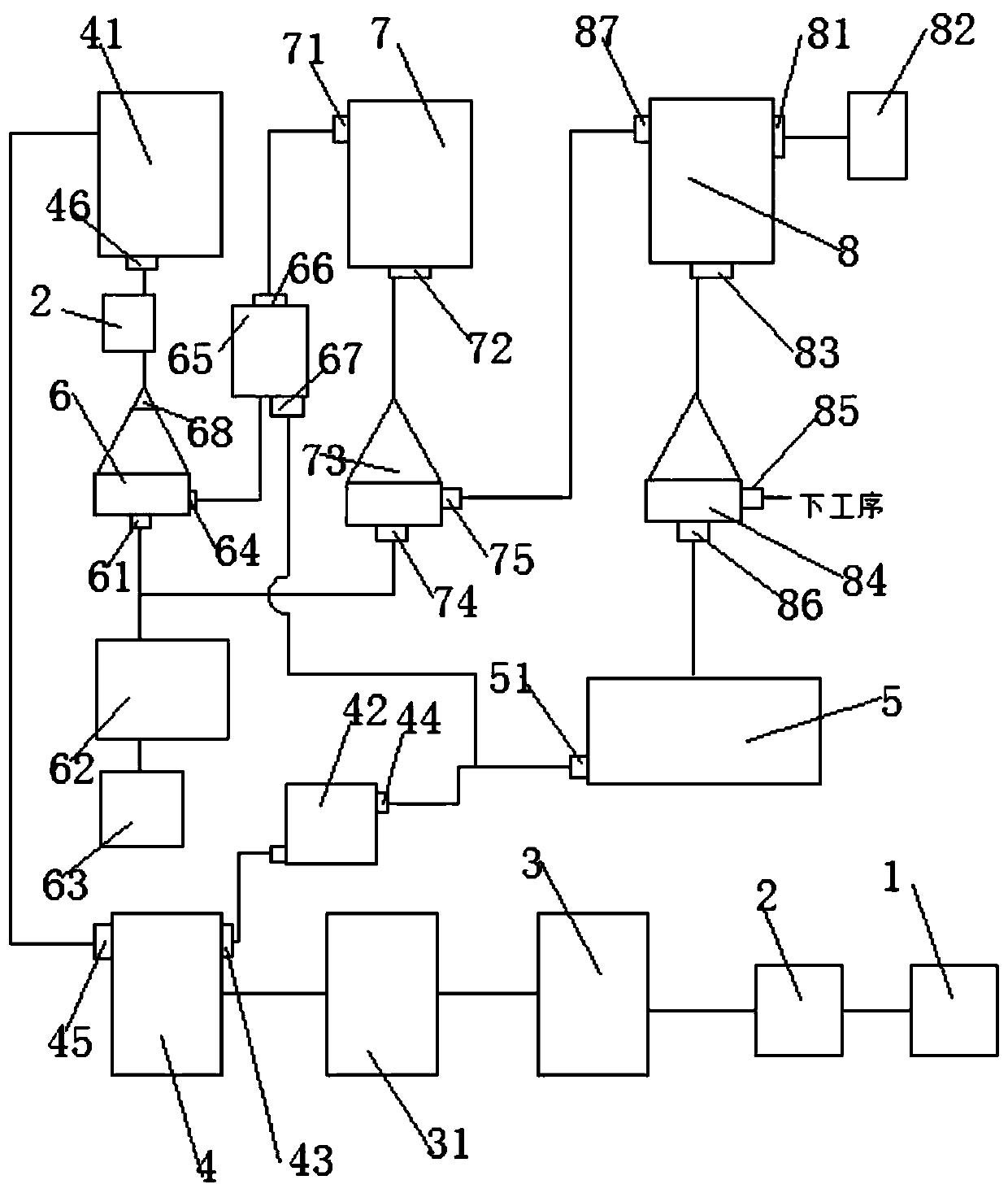 Method for optimizing soybean oil refining production