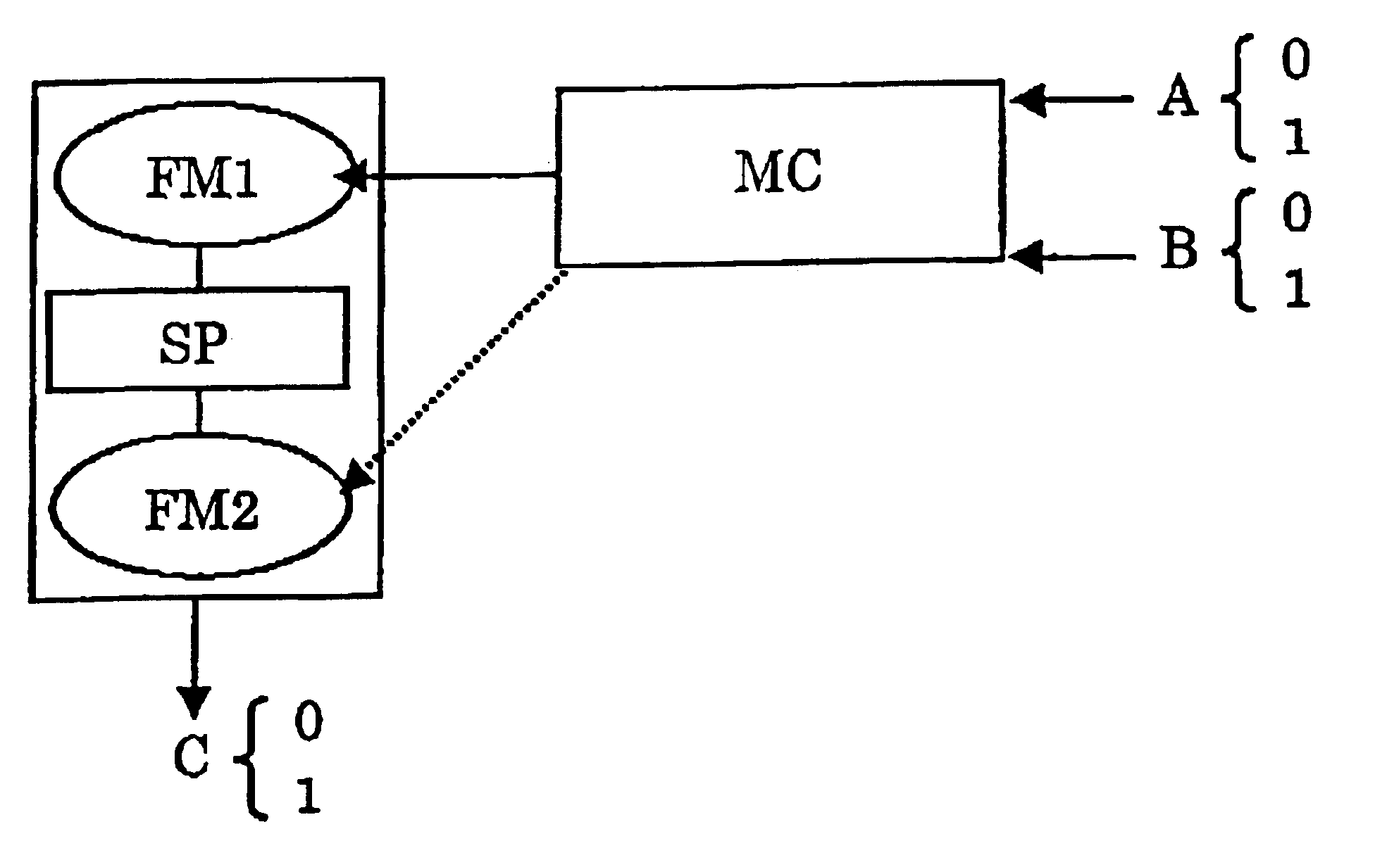 Magnetic logic element and magnetic logic element array