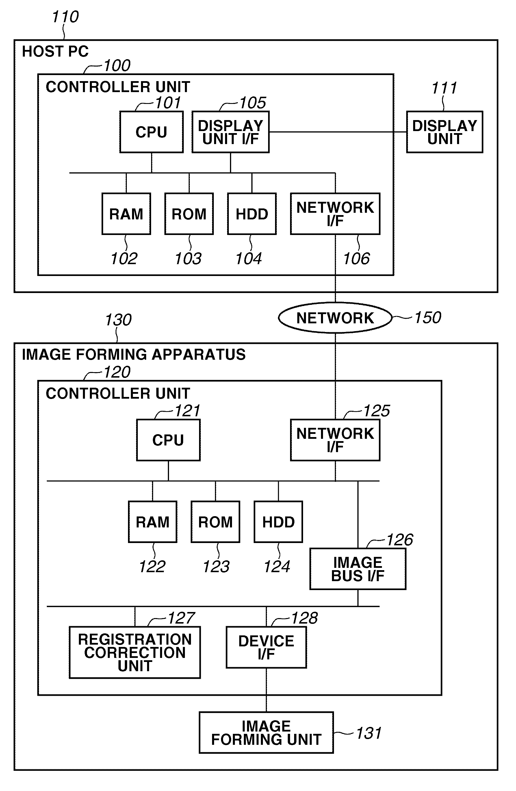 Image processing apparatus, control method thereof, and storage medium