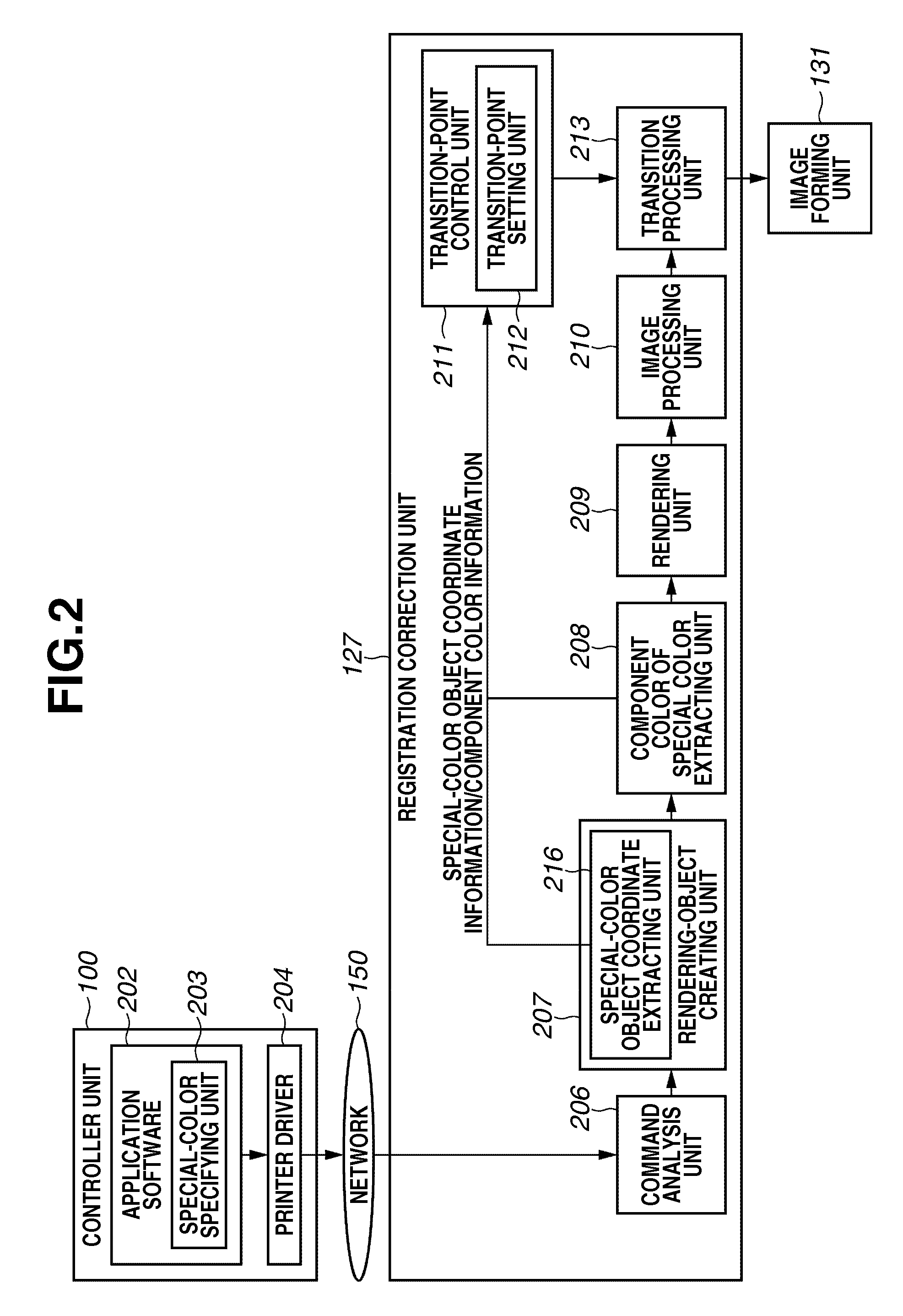 Image processing apparatus, control method thereof, and storage medium