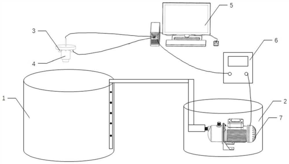 Variable-speed flow intelligent control system based on fish school behaviors and bottom pollution discharge characteristics