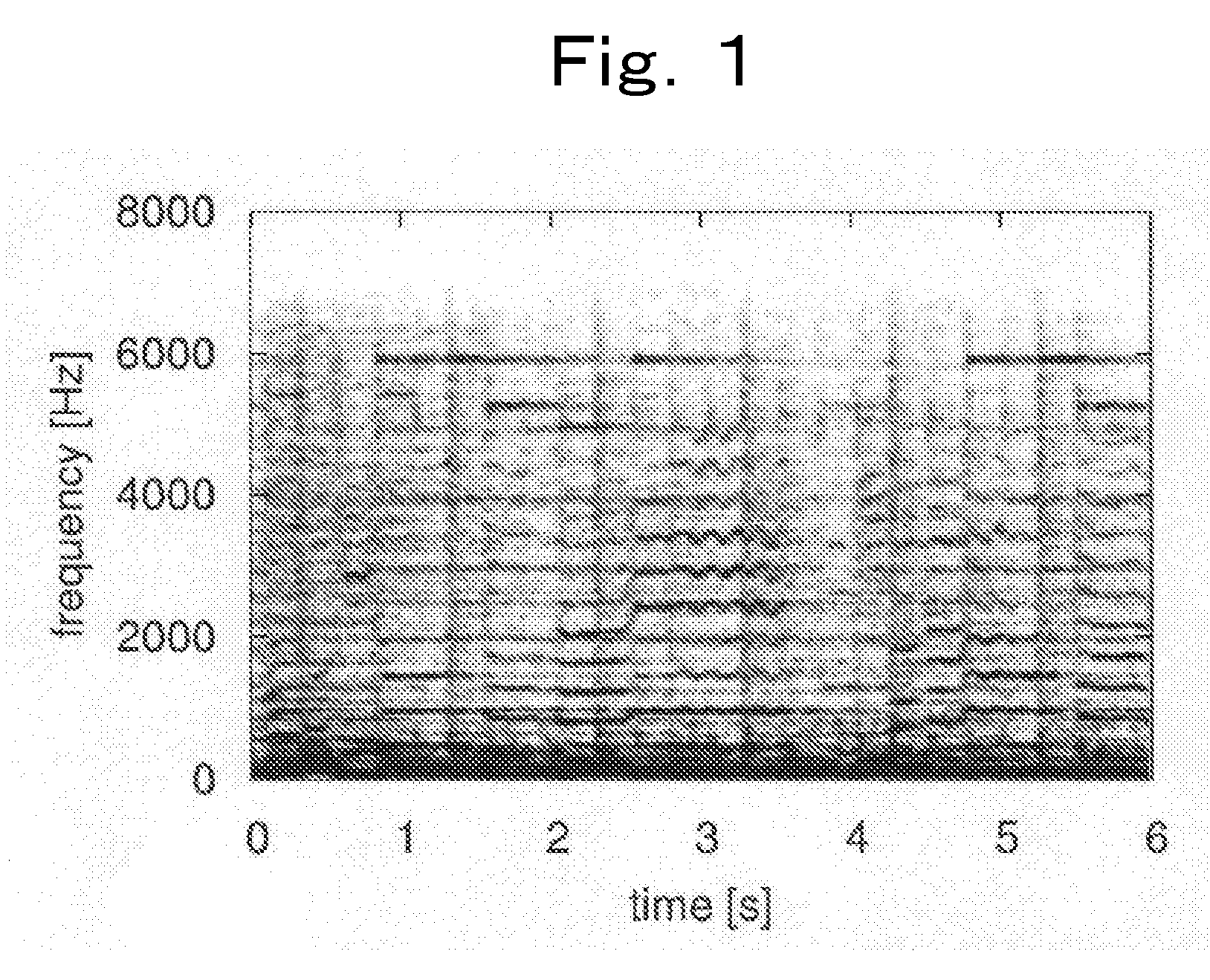 Method of separating sound signal