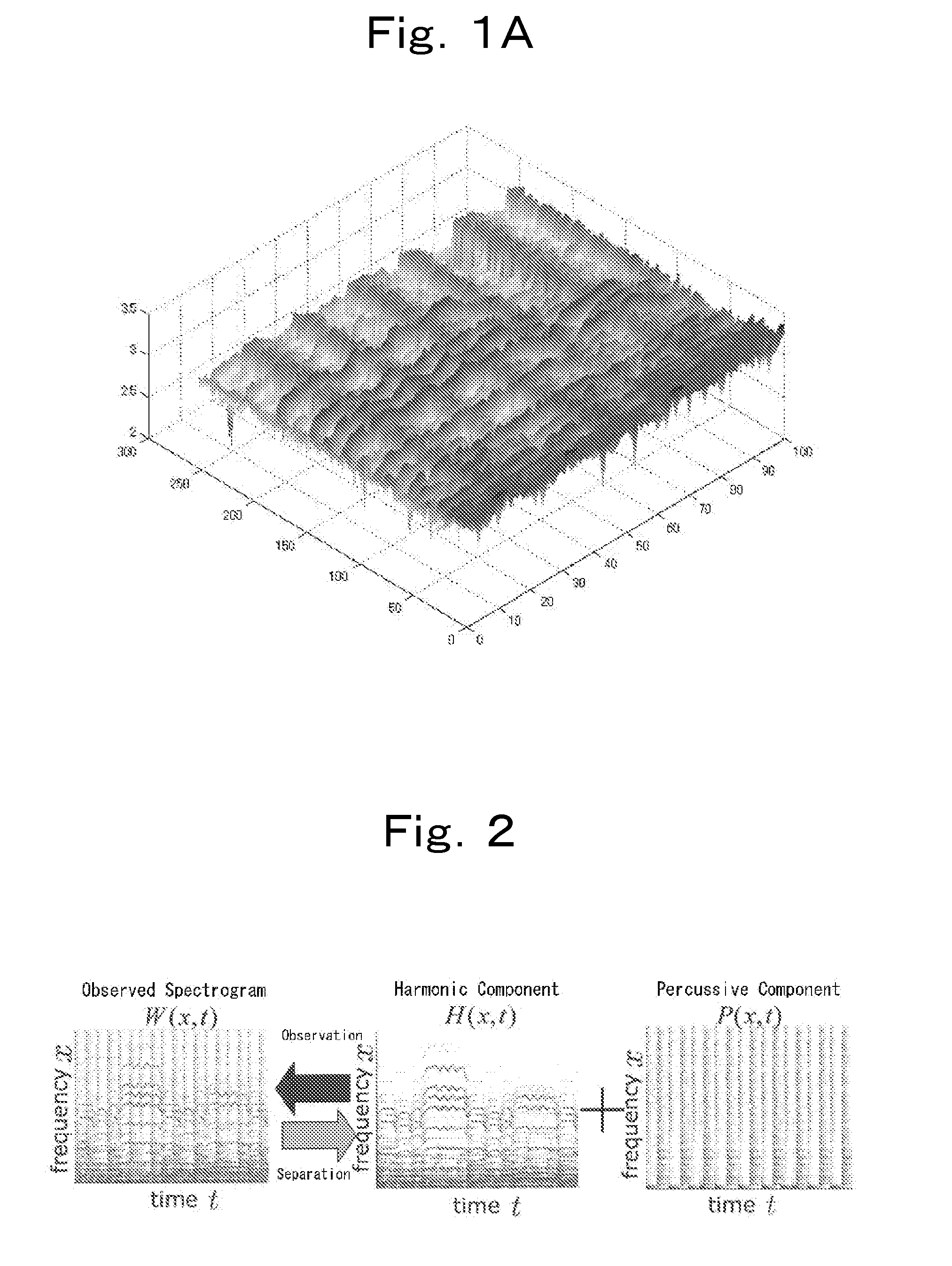 Method of separating sound signal