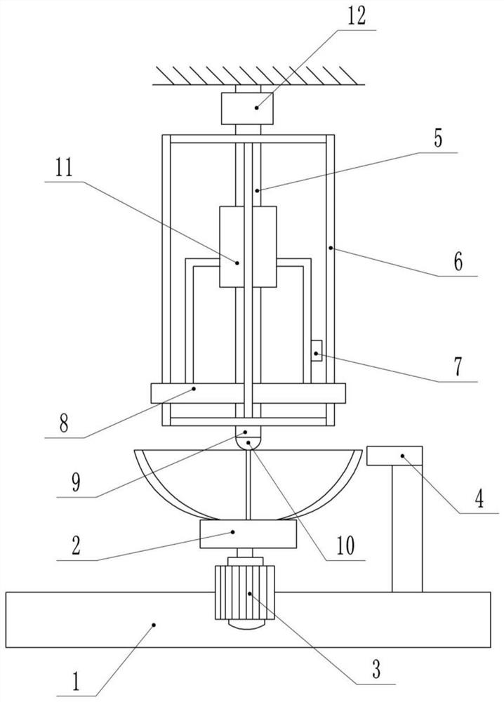 Intelligent pot trimming device