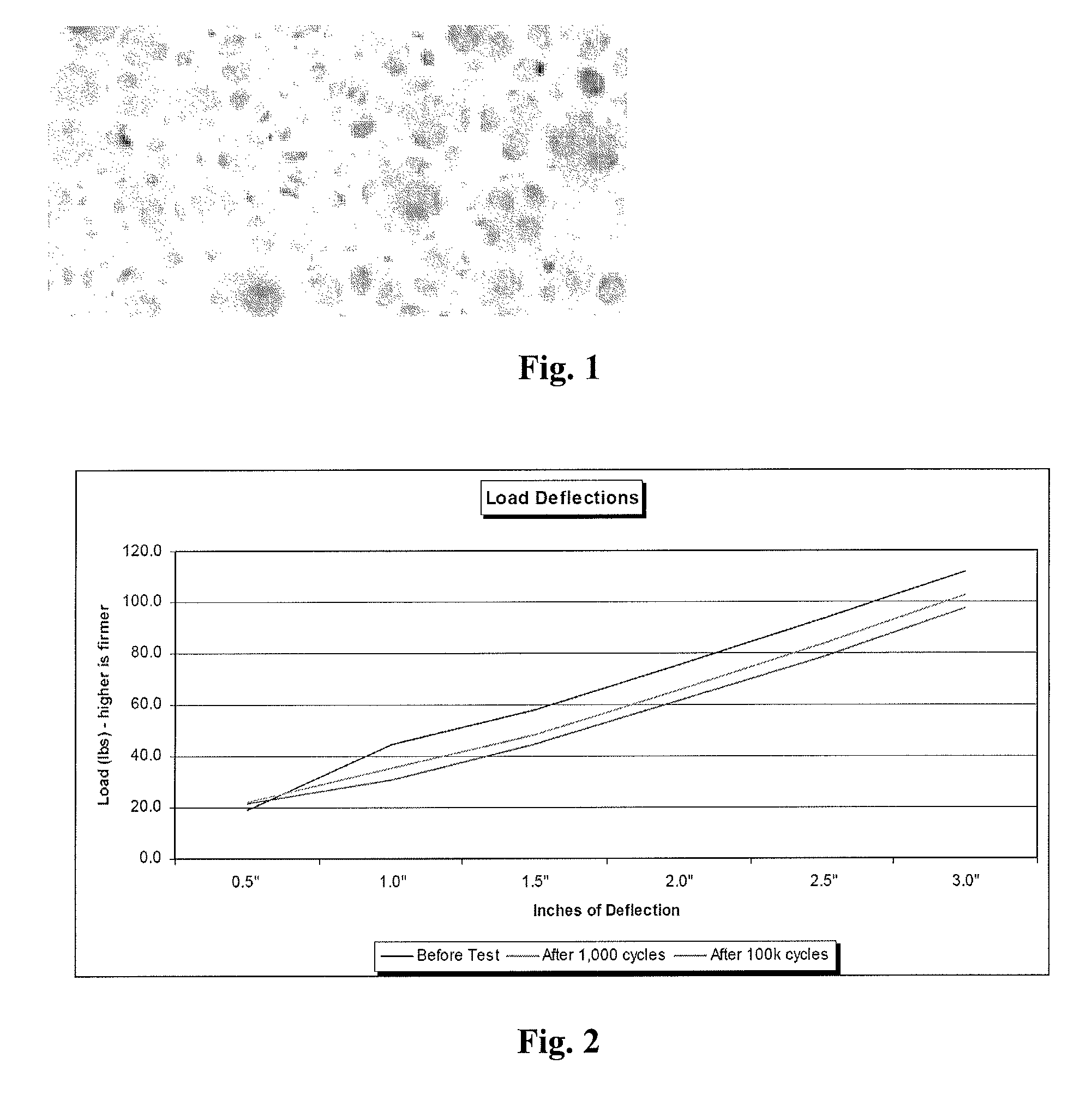 Method of manufacturing an aged mattress assembly