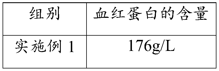 Stem cell sponge bracket, as well as preparation method and application thereof