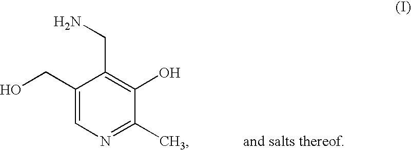 Methods for the synthesis of pyridoxamine