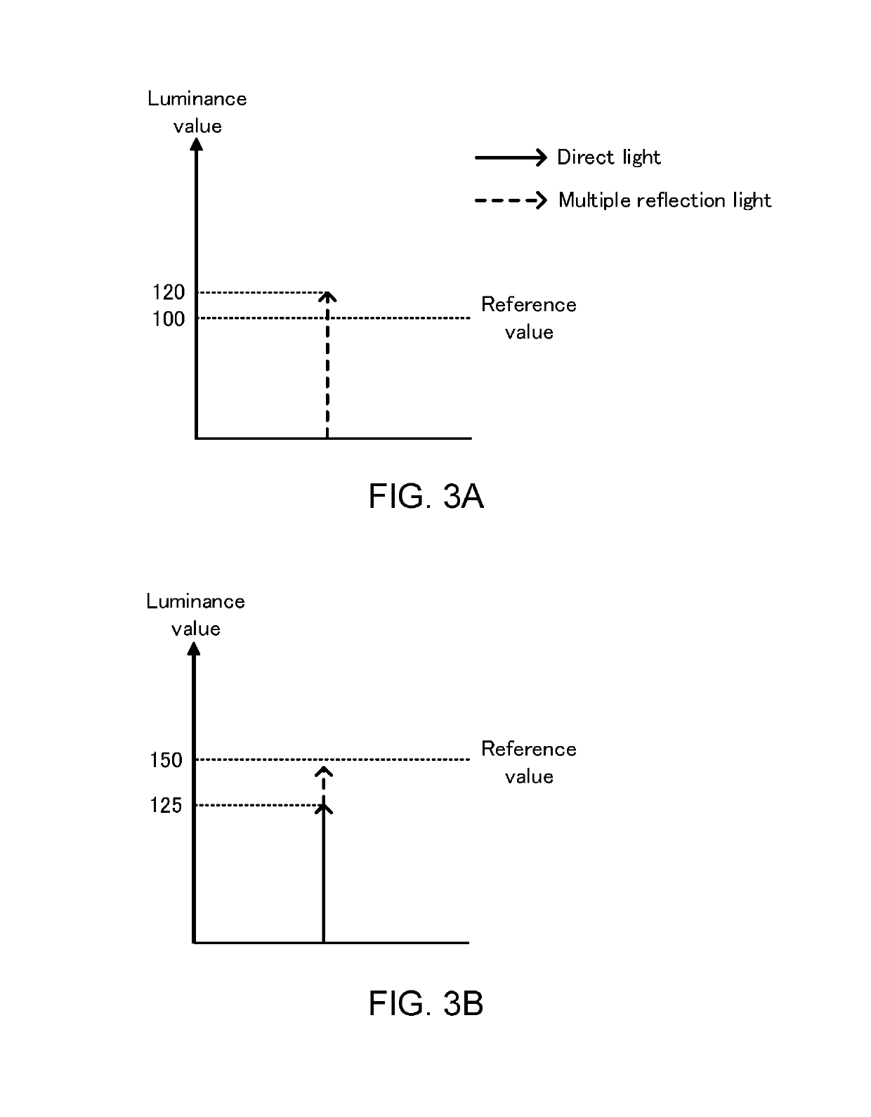 Geometry measurement system, geometry measurement apparatus, and geometry measurement method