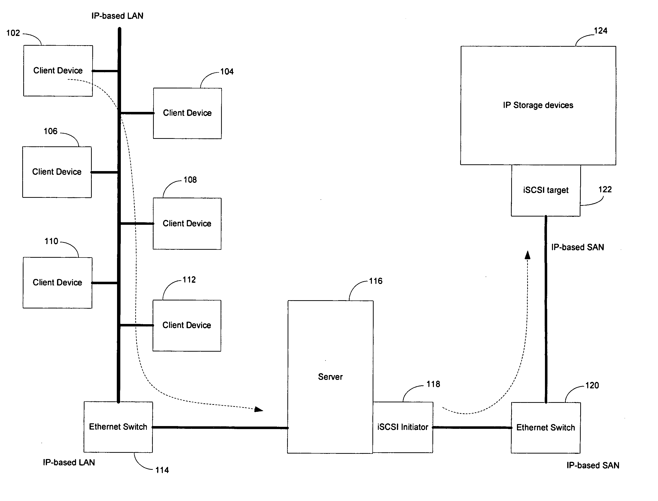 Method and system for supporting read operations with CRC for iSCSI and iSCSI chimney